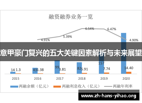 意甲豪门复兴的五大关键因素解析与未来展望