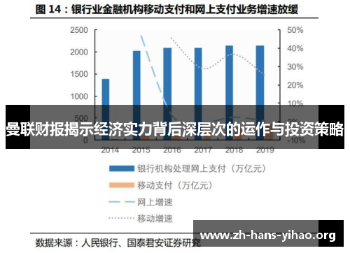 曼联财报揭示经济实力背后深层次的运作与投资策略