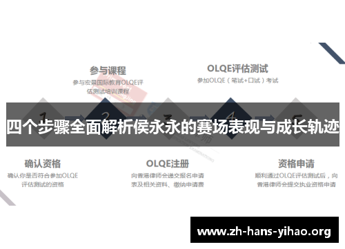 四个步骤全面解析侯永永的赛场表现与成长轨迹
