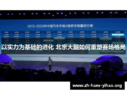 以实力为基础的进化 北京大腿如何重塑赛场格局