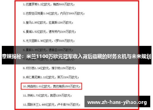 意媒揭秘：米兰1100万欧元冠军收入背后蕴藏的财务玄机与未来规划