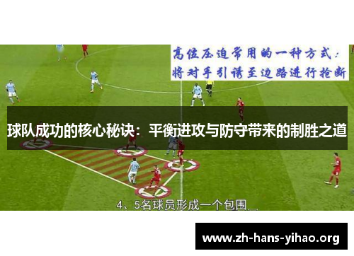 球队成功的核心秘诀：平衡进攻与防守带来的制胜之道