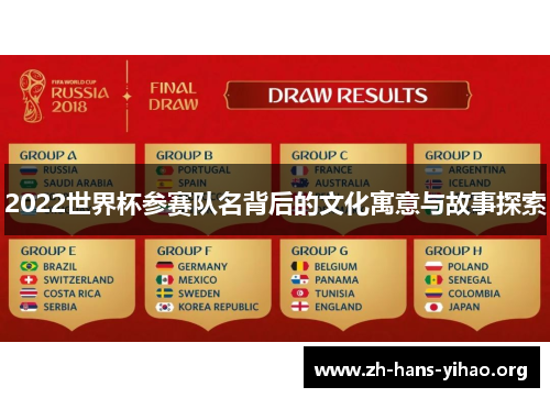 2022世界杯参赛队名背后的文化寓意与故事探索