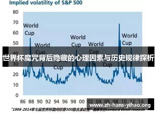 世界杯魔咒背后隐藏的心理因素与历史规律探析