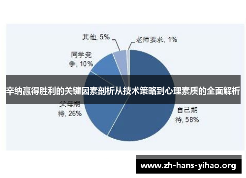 辛纳赢得胜利的关键因素剖析从技术策略到心理素质的全面解析 辛纳赢得胜利的关键因素剖析从技术策略到心理素质的全面解析