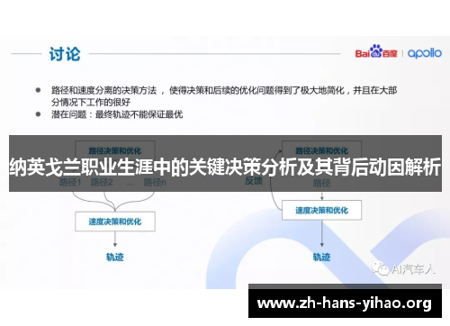 纳英戈兰职业生涯中的关键决策分析及其背后动因解析