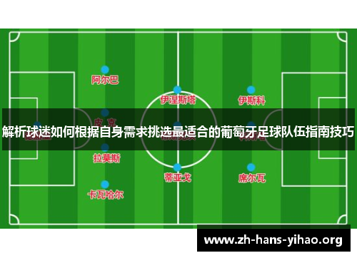解析球迷如何根据自身需求挑选最适合的葡萄牙足球队伍指南技巧