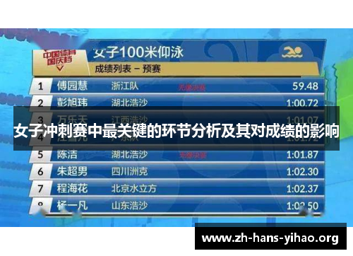 女子冲刺赛中最关键的环节分析及其对成绩的影响