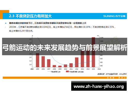 弓箭运动的未来发展趋势与前景展望解析