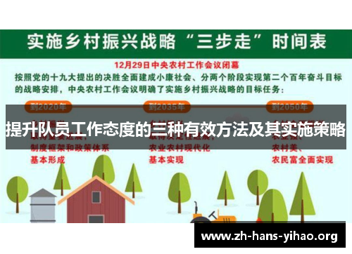 提升队员工作态度的三种有效方法及其实施策略